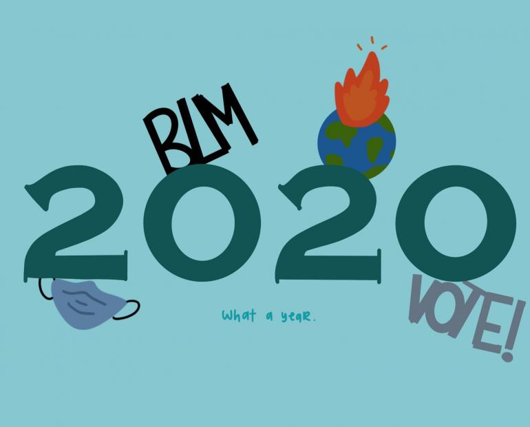 Large numbers reading 2020, with the graphics: a mask, BLM, the Earth, and Vote! surrounding it.