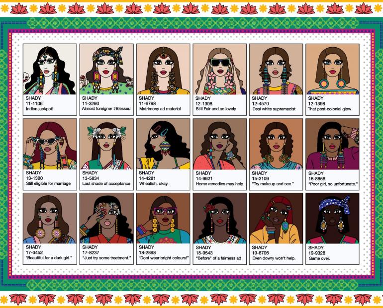 Cards of women with captions depicting their marriage prospects based on their skin tone.
